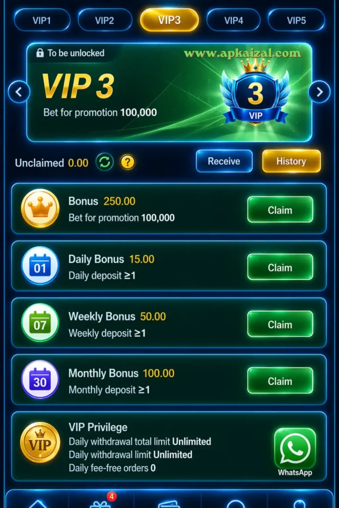 Bonus system and Earning Opportunities in HD77 Game